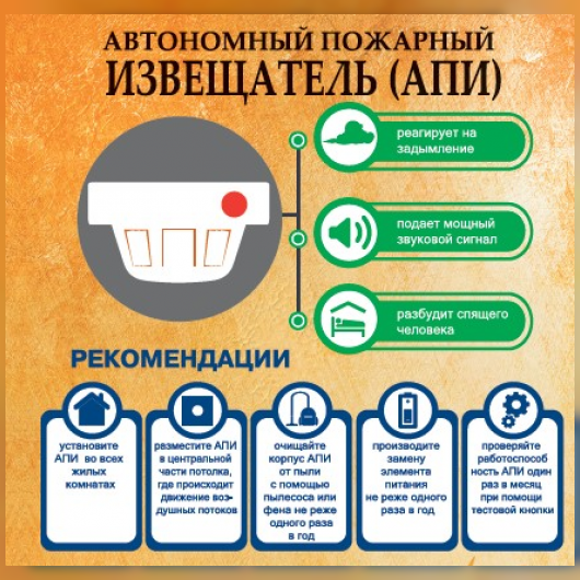 Тихий страж вашего дома: автономный пожарный извещатель